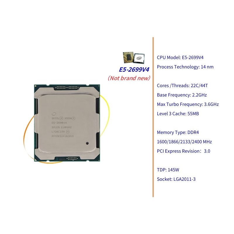 PANDL ensemble combiné pour or - E5 2699 V4 avis et prix