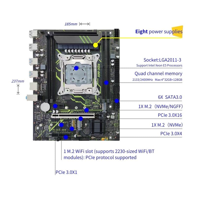 PANDL ensemble combiné pour or - E5 2699 V4 avis et prix