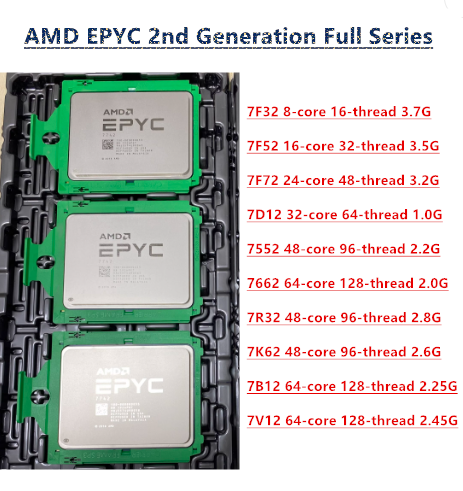 Processeurs AMD EPYC 7452 7F32 - Gold 6138 avis et prix